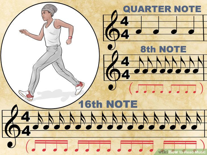 Read Music Step 9.jpg
