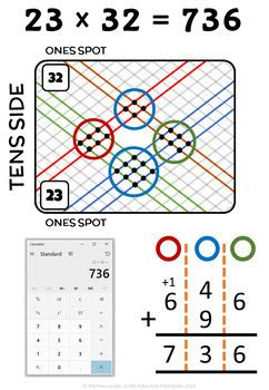  japanese method of multiplication by griffin education enterprises