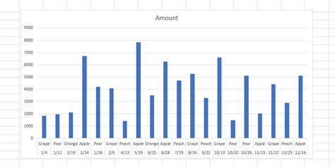  how to change chart axis labels font color and size in excel