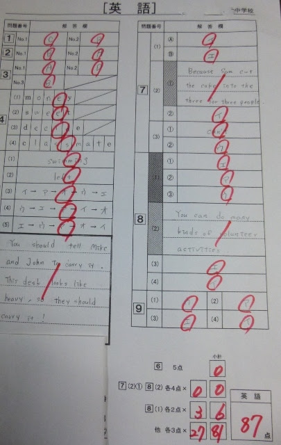 Makki S 英語 中学校の記述式問題採点法