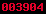 blogger statistics