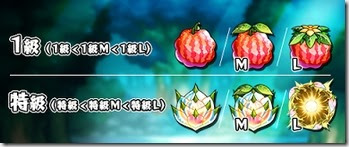 モンスト 英雄の神殿で時の間と修羅場の違い 特級の確率は 今さら聞けないモンスト攻略列伝