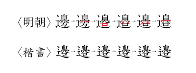 間違いやすい人名漢字 異体字って ブログ ブログ 神戸でオフィス家具 文具 印刷なら 株式会社明光堂