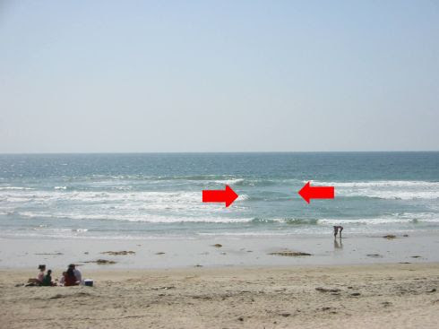 Spotting rip currents
