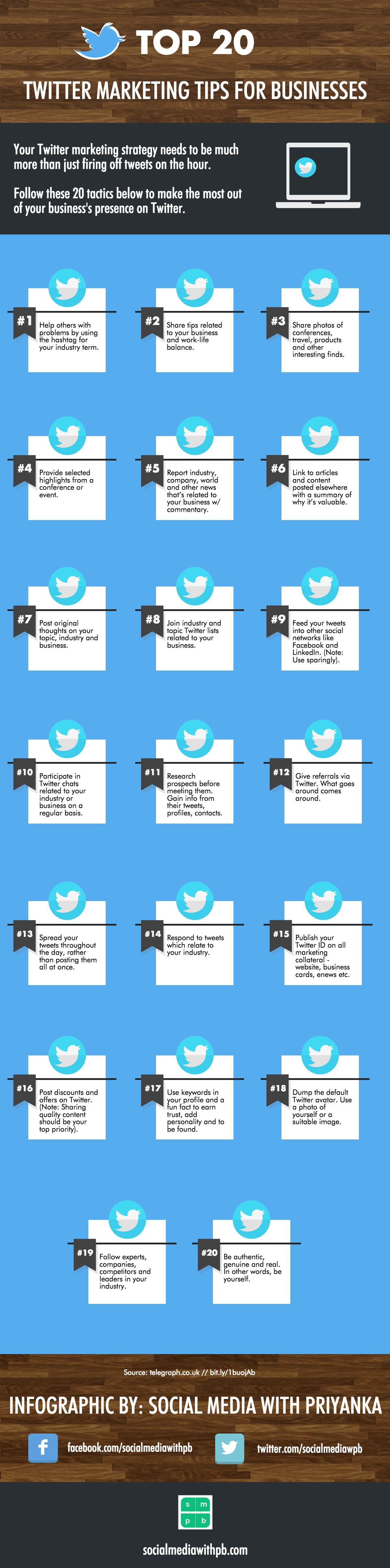 20 consejos sobre marketing en Twitter para empresas