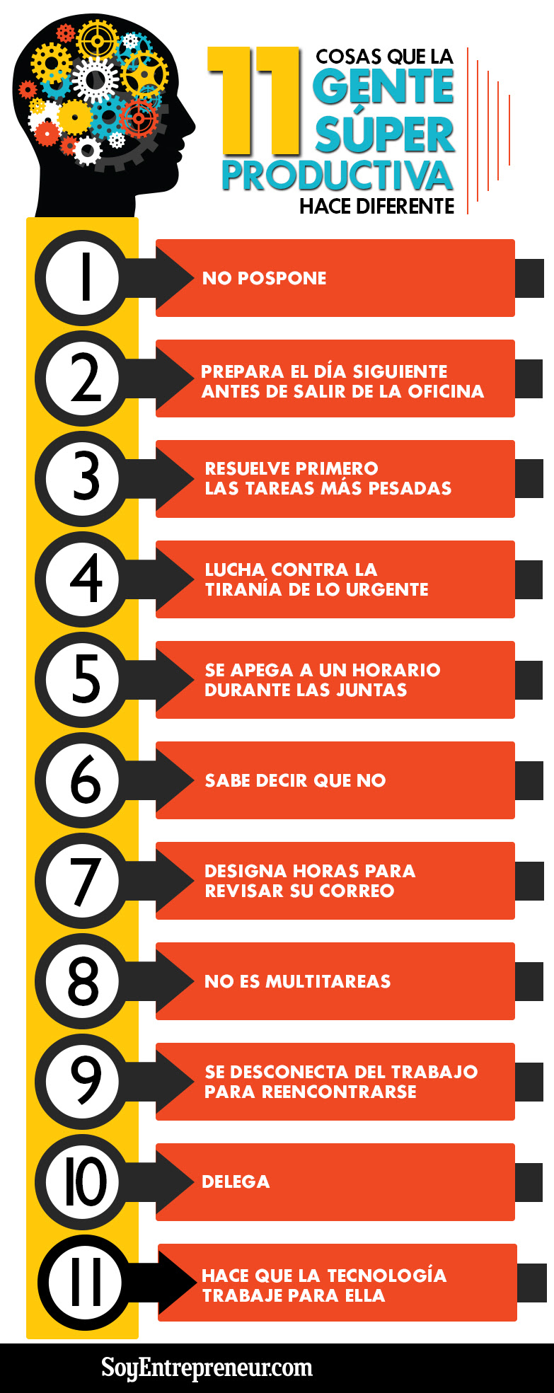 11 cosas que la gente Super Productiva hace diferente