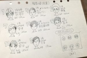 ハイキュー28巻249話ネタバレ感想 日向は稲荷崎に通用するのか予測考察 そらの書き物