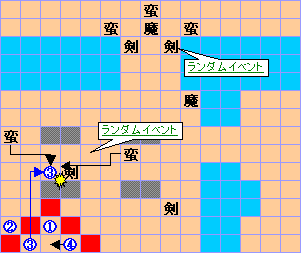 ファイアーエムブレム覚醒 序章 新たなる歴史