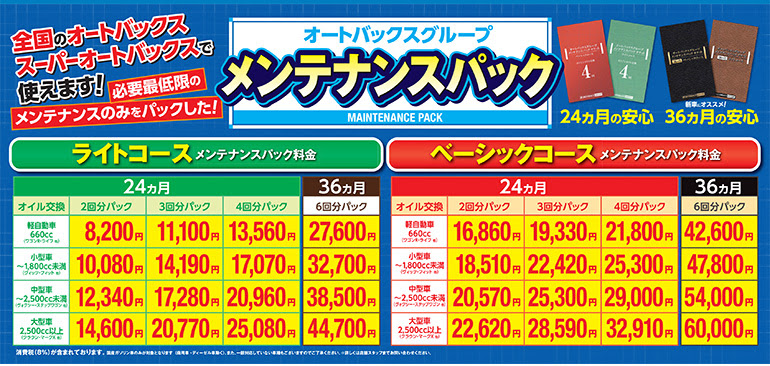 早技車検 スーパーオートバックス姫路