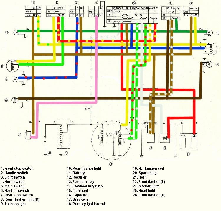 Wiring Diagram Yamaha Wiring Diagram Media B Media B Donnaromita It