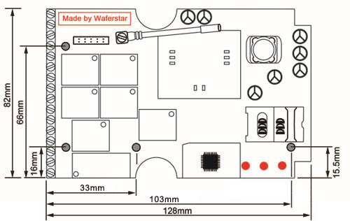 Technical FAQ for GSM-RELAY,Seven relay output gsm controller.