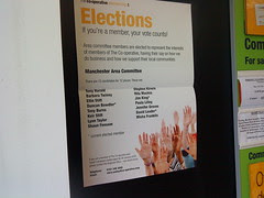 Co-op Elections