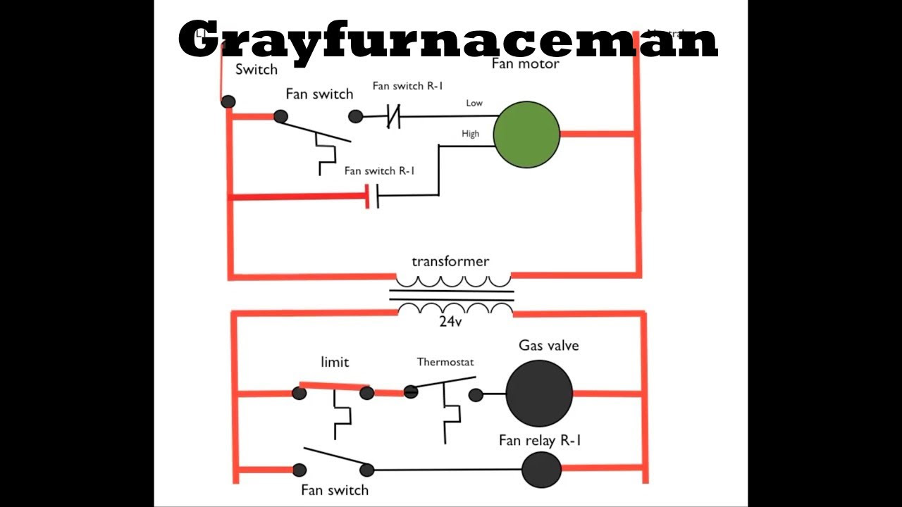 Diagram 3 Speed Fan Switch Diagram Full Version Hd Quality Switch Diagram Diagramdarylx Solanelsole It