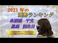 [ベスト] 2018 誕生日 ランキング 177166