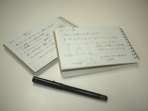 制作ノート カウtvクルーの写真ブログ