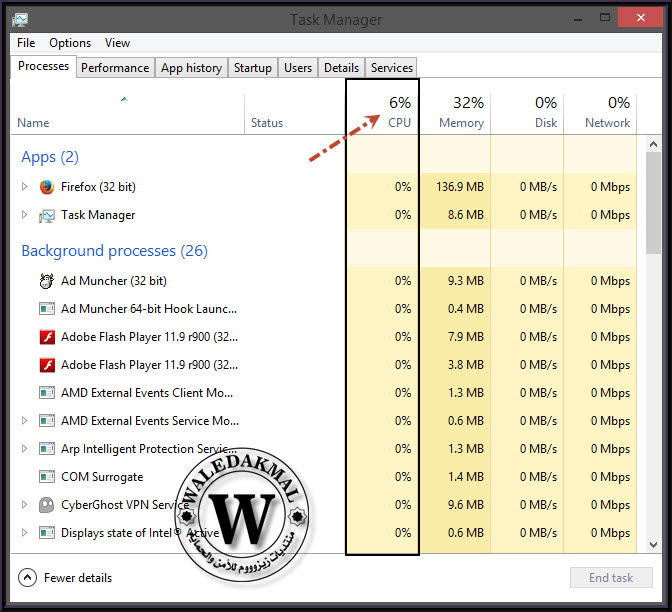 تعريف كرت الشاشة Hp Probook 4520S / Hp probook 4520s 노트북 ...