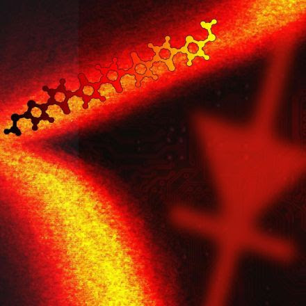 Researchers first to create a practical single-molecule diode