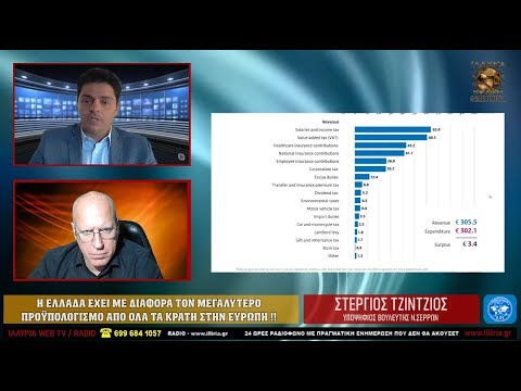ΙΛΛΥΡΙΑ WEB TV - Η ΕΛΛΑΔΑ ΕΧΕΙ ΜΕ ΔΙΑΦΟΡΑ ΤΟΝ ΜΕΓΑΛΥΤΕΡΟ ΠΡΟΫΠΟΛΟΓΙΣΜΟ ΑΠΟ ΤΑ ΑΛΛΑ ΚΡΑΤΗ ΤΗΣ ΕΥΡΩΠΗΣ !!