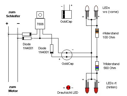 tbli.de - Licht