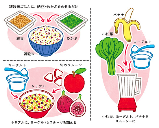 イラストレーター 斉藤ヨーコ 料理イラスト リアルイラスト イラストルポ イラストマップ 73