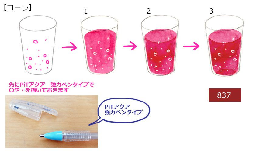 水の描き方をマスターしてジュースを描いてみよう Tombow Fun Art Studio トンボ鉛筆