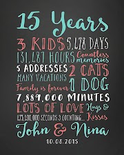 19+ Wedding Anniversary Gifts For Him 15 Years