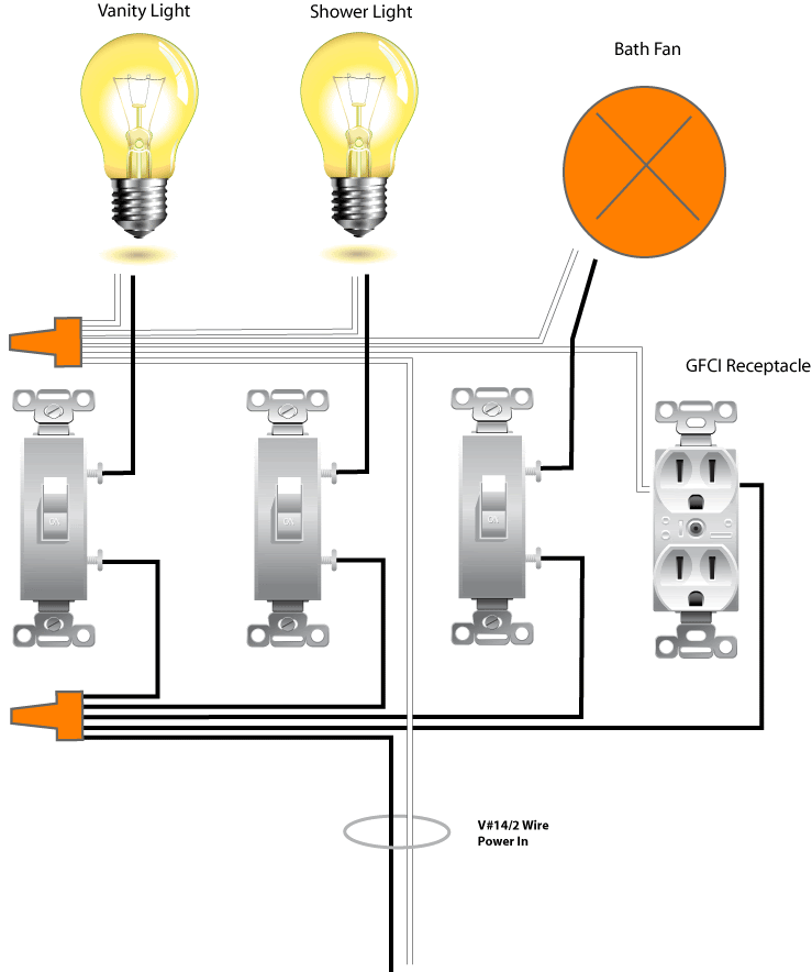 BATHROOM EXHAUST FAN IS NOT WORKING? - YAHOO! ANSWERS