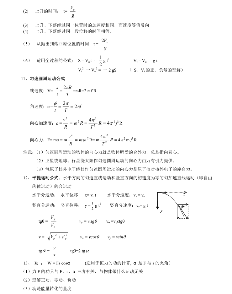 高考学霸总结 物理常用公式集锦 理科生必须背熟 高中生赶紧看 教育资讯 存满娱乐网