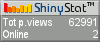 Blog counter