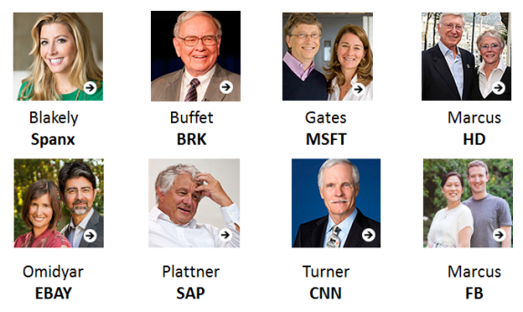 Consultantsmind - Giving Pledge