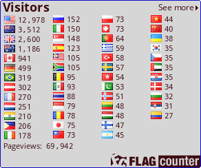 free counters