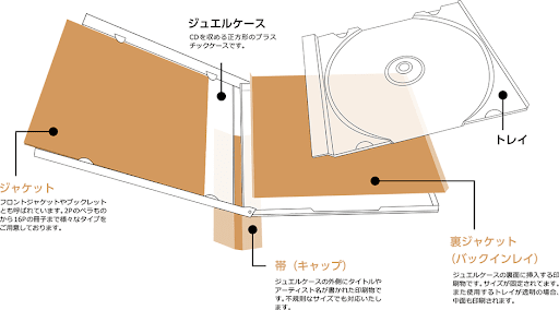 イメージ