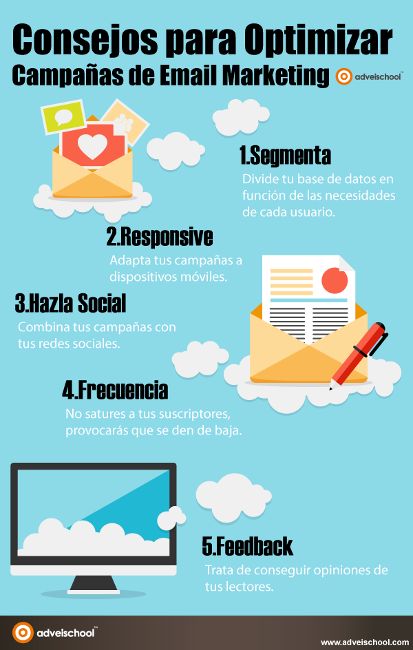 Consejos para optimizar campañas de Email Marketing