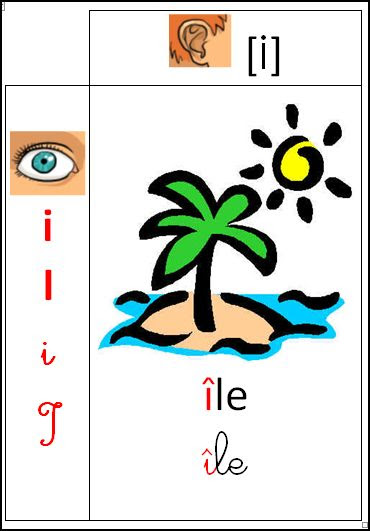 Affiches Lecons Et Exercices Phono Cp Periode 1 L Ecole De Julie