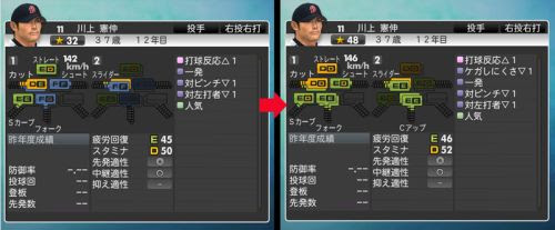 0505 Ps3 Psv プロ野球スピリッツ12 で選手データの配信始まる ファミコンプラザゲーム最新情報ページ
