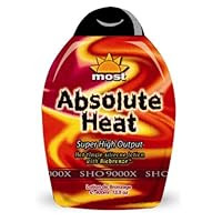 Absolute Heat