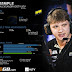 Hltv / ZywOo : Interview du Top 1 HLTV « News « 1pv / This is determined by dividing the sum of the items listed below by the lesser of the sales price or appraised value of the property.