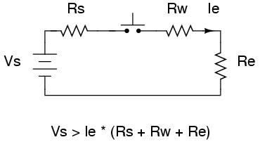 Alan Yates Laboratory Electrical Ignition