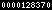 blogspot stats