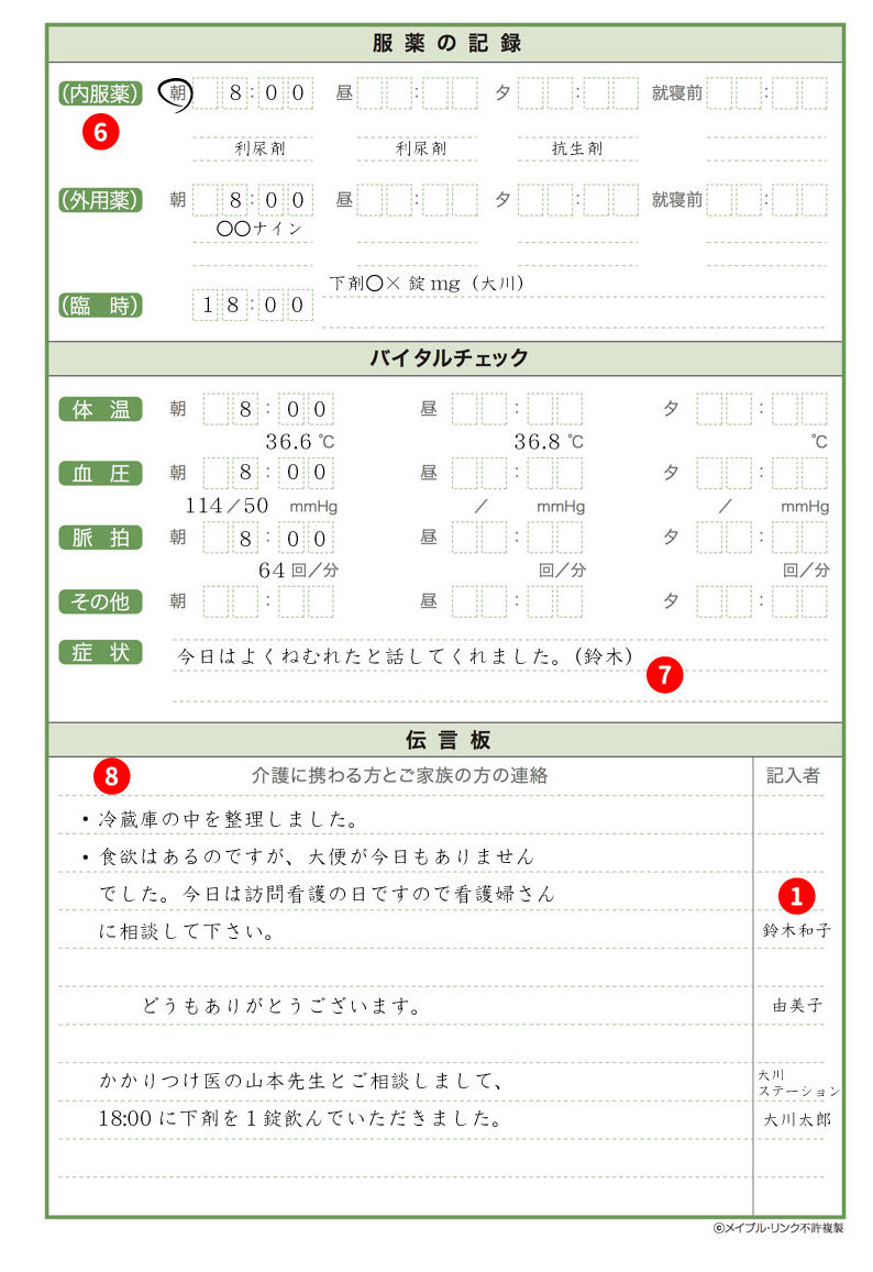 介護に特化した情報共有 介護連絡ノート 株式会社メイプル リンク