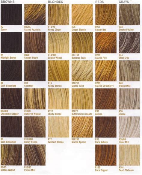  57 best pictures blonde hair shades chart blonde hair color chart to
