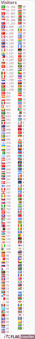 free counters