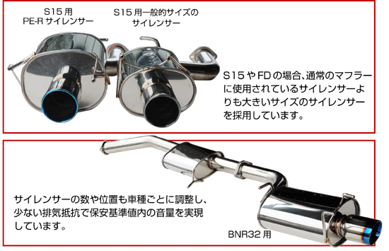 パワーエクストリームrマフラー Power Extreme R マフラー販売 Dac