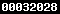 blog stats