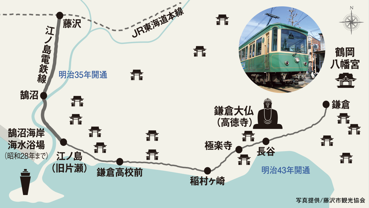 鵠沼 継承していきたい風景 オリーブ便り