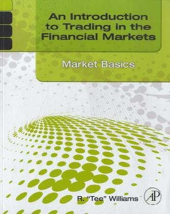 Basics Of Investment Banking
