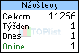 TOPlist