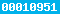 blog counter