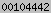 web metrics