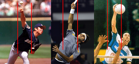 ばレ 講座その3 ローテーションの説明 サーブを入れるコツ ゆーりすおだばりブログ